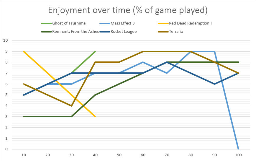 fishtank_whenisenoughenough_2